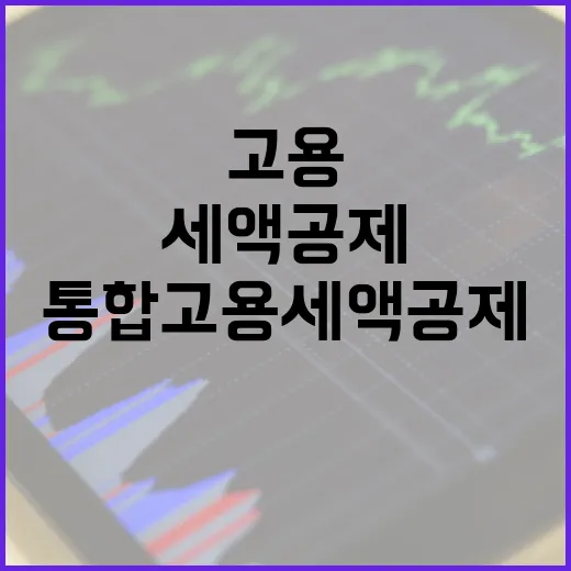 기재부, 통합고용세액공제 58% 해명