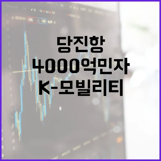 당진항 K-모빌리티 허브, 4000억 민자 유치 성공