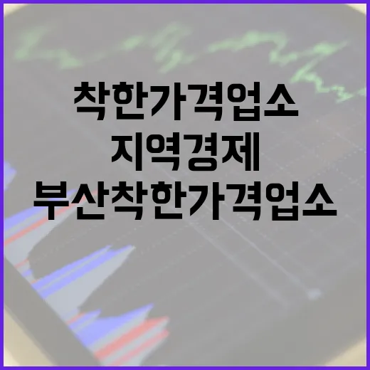 부산 착한가격업소, 지역경제 든든한 버팀목