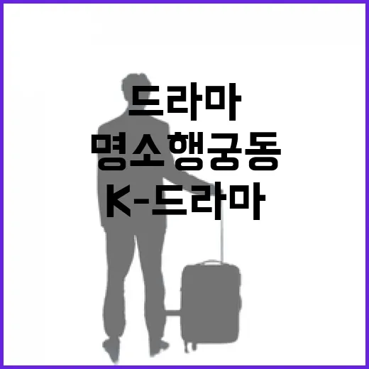 K-드라마 명소 행궁동 골목여행