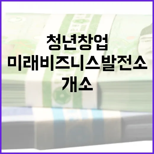 대구 미래비즈니스발전소 청년 창업 지원 개소