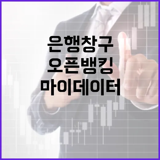 은행 창구서 오픈뱅킹·마이데이터 서비스 확대