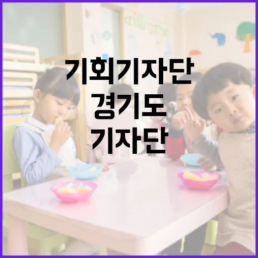 경기도 기회기자단, 지역과 나를 잇는 특별한 여정