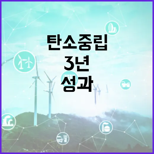 충남 탄소중립 3년 성과와 미래 비전