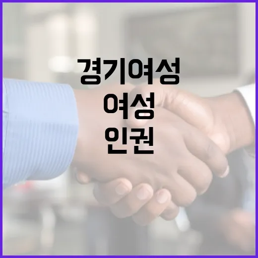 경기여성 국제포럼, 평화경제와 인권 논의의 장