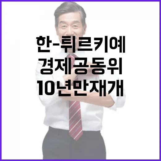 한-튀르키예 경제공…