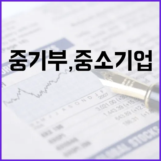 중기부, 중소기업 AI 확산 4대 전략 발표