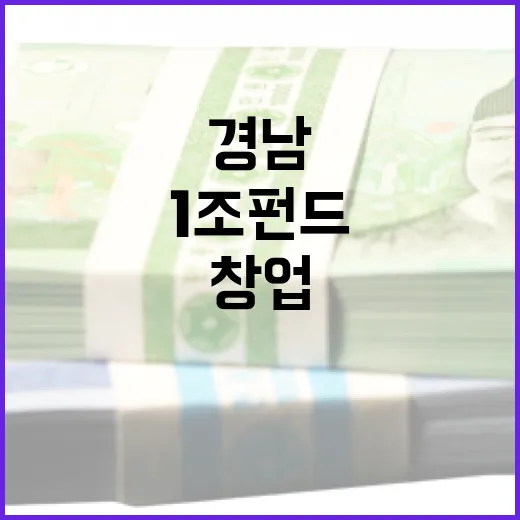 경남, 1조 펀드로 창업혁신 선도