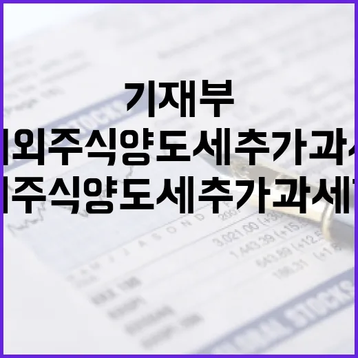 기재부, 해외주식 양도세 추가 과세 검토 없다고 밝혀