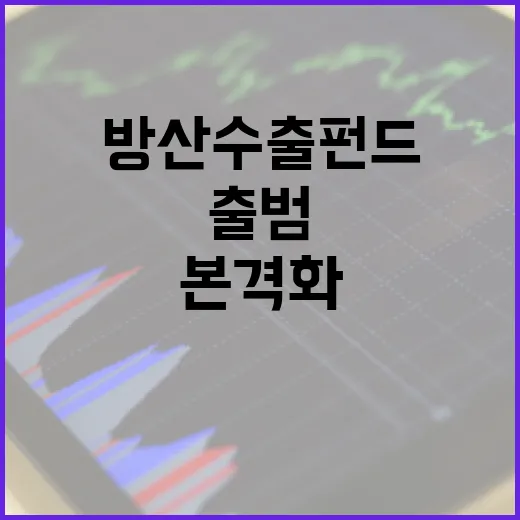 1600억 방산수출펀드 출범, 중소기업 지원 본격화