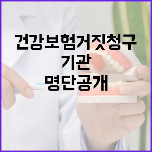 건강보험 거짓 청구 26개 기관 명단 공개