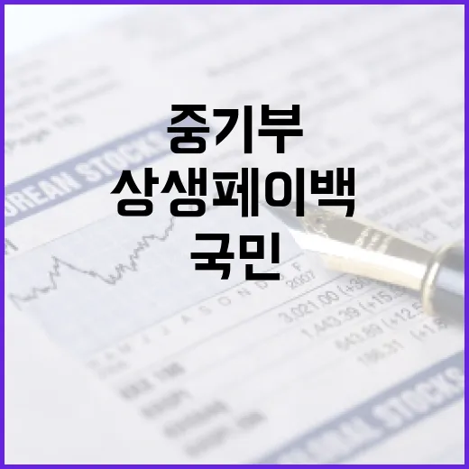 중기부, 상생페이백 혼선 해명과 국민 안내 강화
