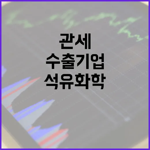 석유화학 수출기업 관세 환급 확대