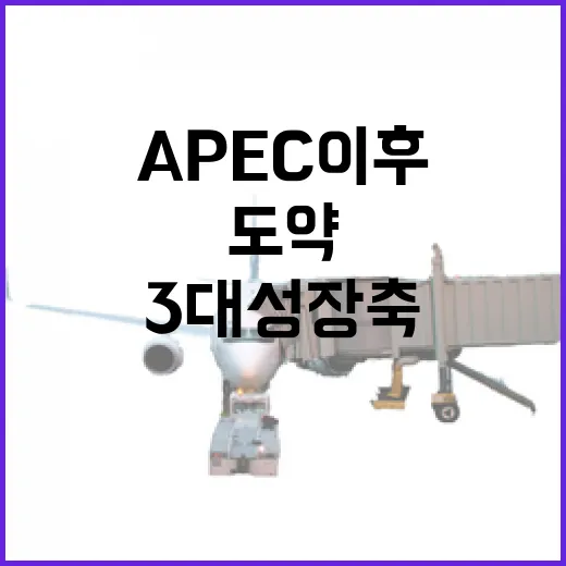 APEC 이후 경북, 3대 성장축으로 글로벌 도약