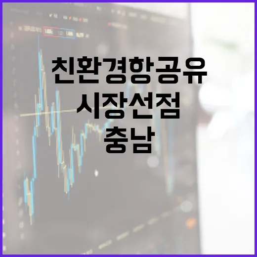 충남, 친환경 항공유 시장 선점 박차