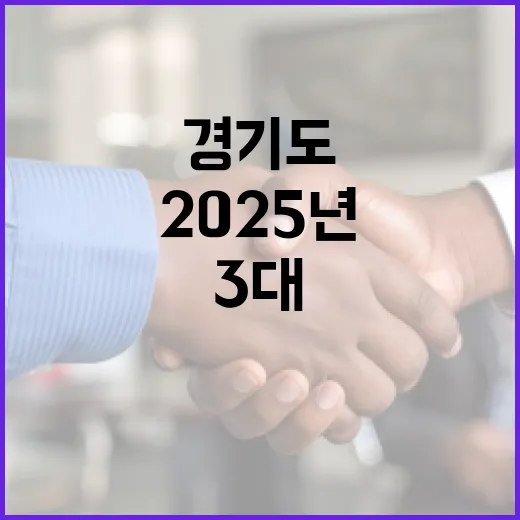 경기도 2025년 3대 뉴스 집중 조명