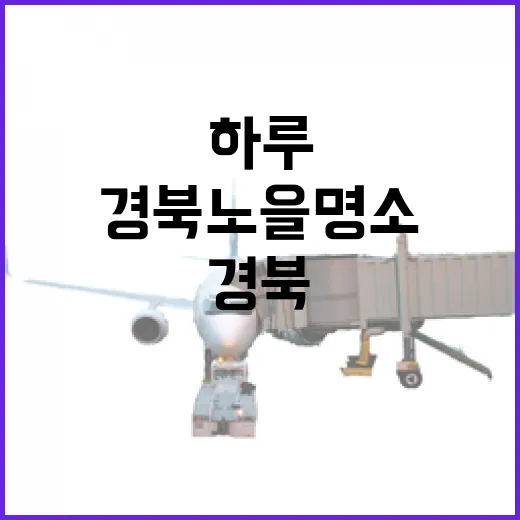경북 노을 명소 4선, 하루 마무리 명장면