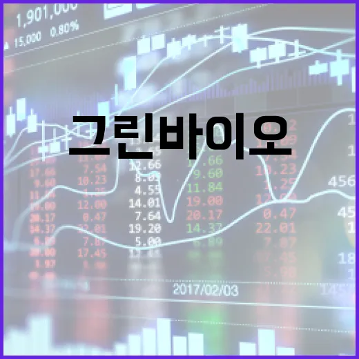 익산 첫 그린바이오 벤처캠퍼스 문 열다