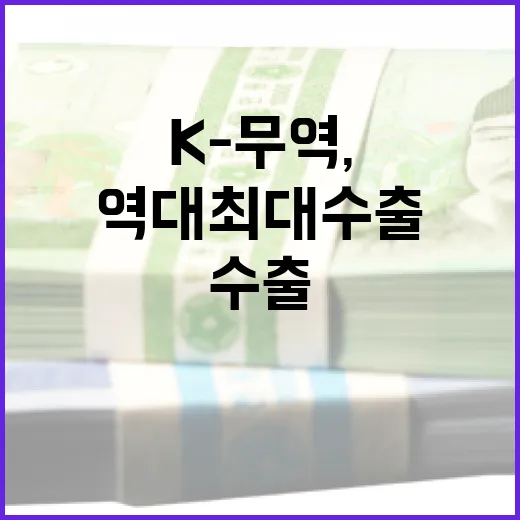 K-무역, 역대 최대 수출 실적 눈앞