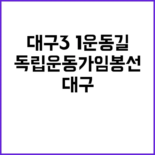 대구 3·1운동길의…