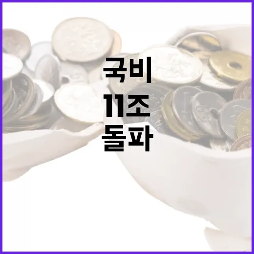 경남도, 2026년 국비 11조 돌파 쾌거