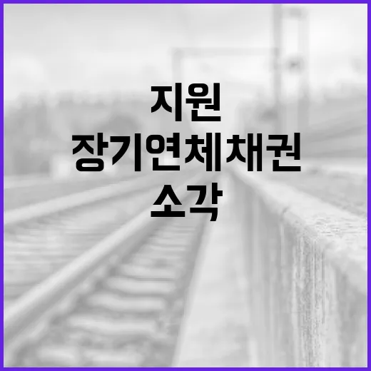 장기 연체채권 1조 소각, 사회취약층 새출발 지원