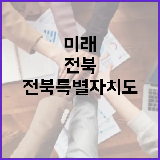 전북특별자치도 미래 담은 7행시 이벤트