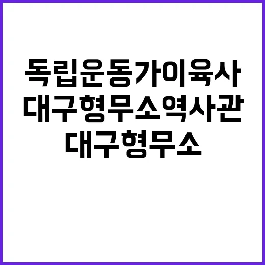 대구형무소역사관에서 만나는 독립운동가 이육사
