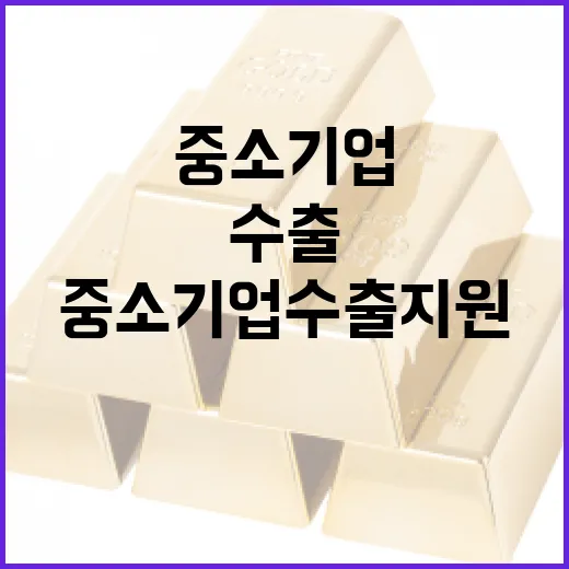 중소기업 수출 지원에 6867억 투입