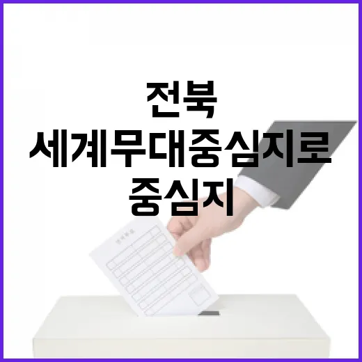 전북, 세계 무대 중심지로 도약