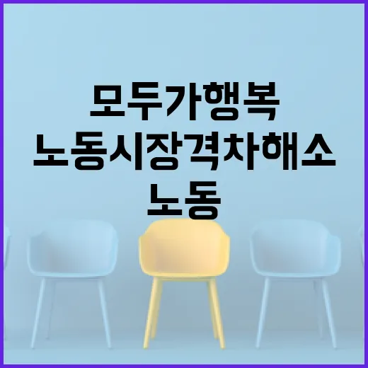 노동시장 격차 해소로 모두가 행복한 일터