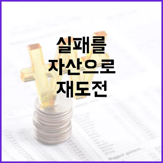 재도전 응원본부 출범, 실패를 성장 자산으로