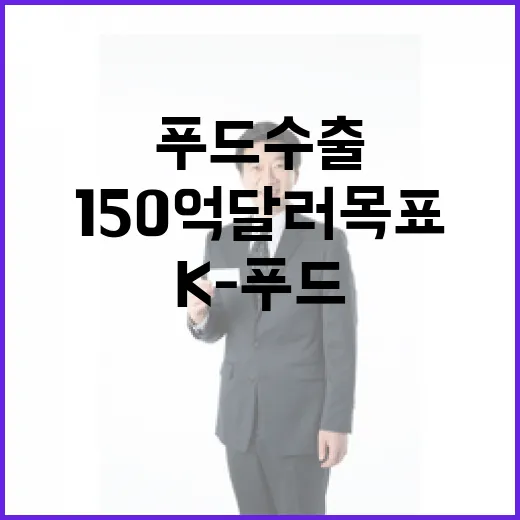 내년 K-푸드 수출 150억 달러 목표 달성 추진