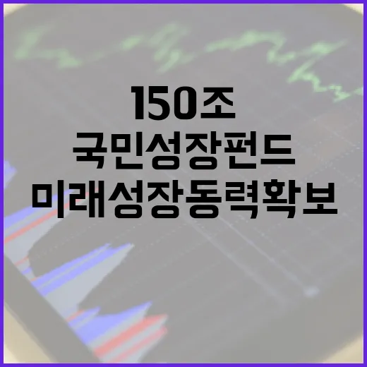 150조 국민성장펀드 출범, 대한민국 미래 성장 동력 확보