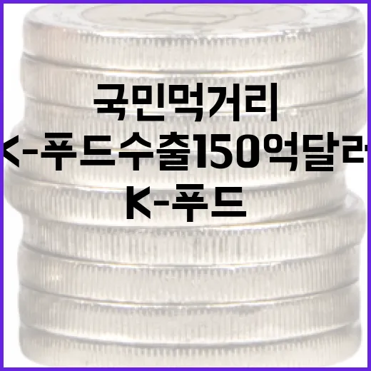 국민 먹거리 지키며 K-푸드 수출 150억 달러 도전