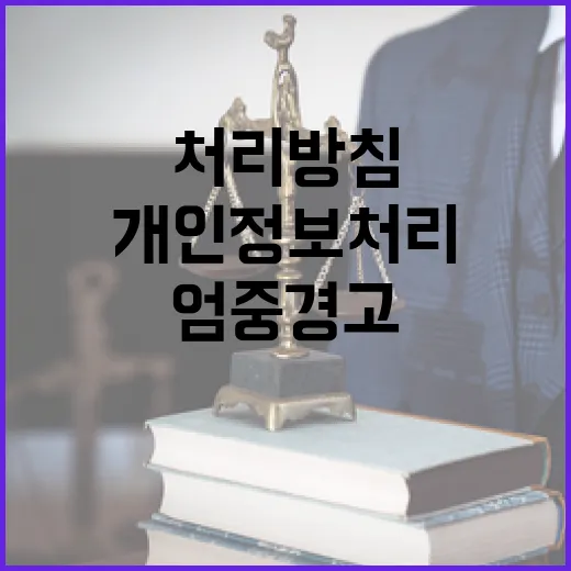 개인정보처리방침 누락 엄중 경고