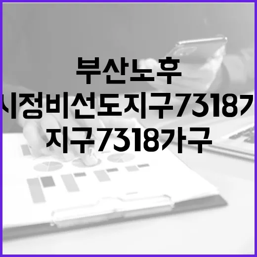 부산 노후도시 정비 선도지구 7318가구 확정