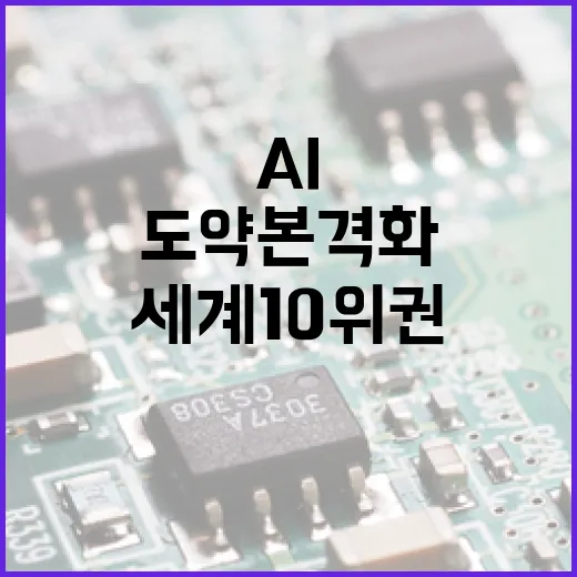 내년 K-AI 세계 10위권 도약 본격화