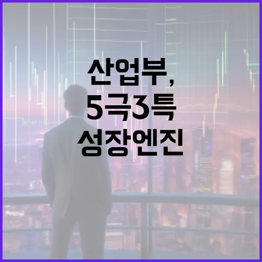 산업부, 5극 3특 성장엔진으로 지역경제 혁신