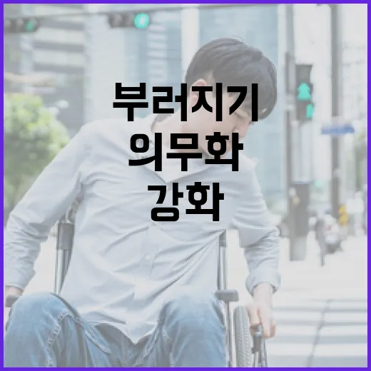 활주로 안전 강화, 부러지기 쉬운 시설물 의무화
