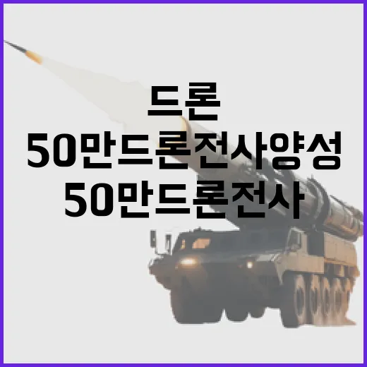 한국형 3축체계 강화와 50만 드론전사 양성