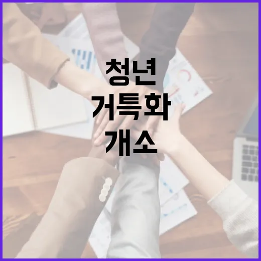 울산 첫 주거특화 청년라운지 개소