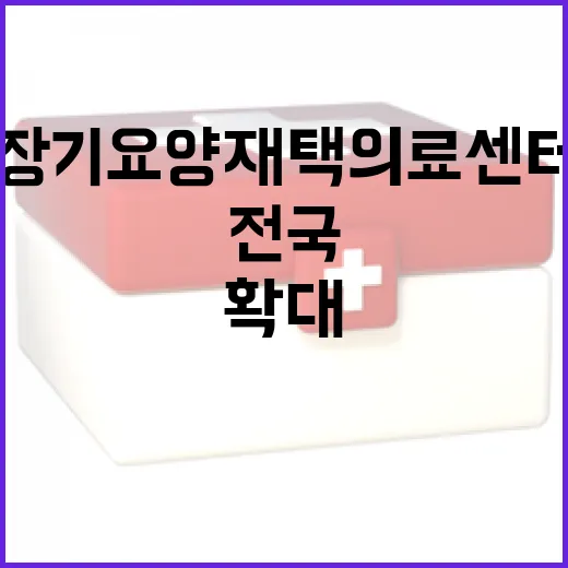 장기요양 재택의료센터 전국 확대 가속