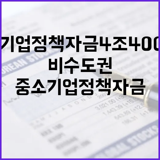 내년 중소기업 정책자금 4조4000억 비수도권 집중