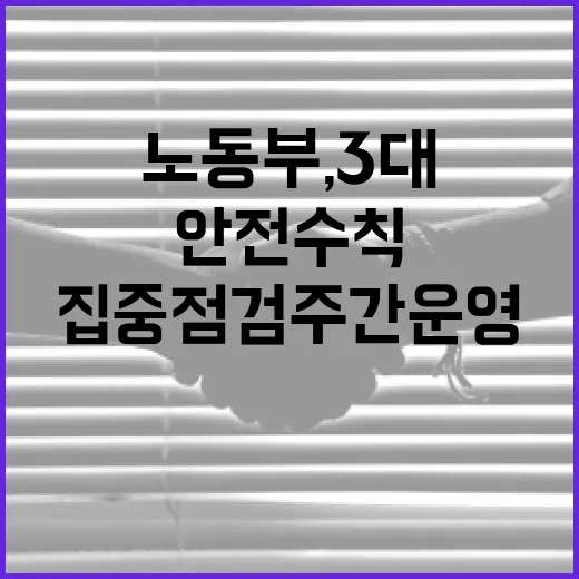 노동부, 3대 안전수칙 집중점검 주간 운영