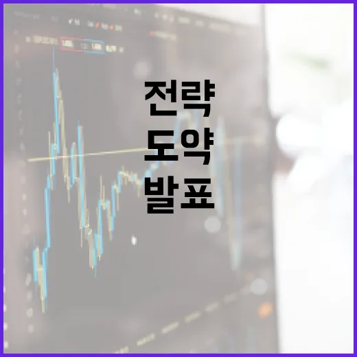 2030년 K-화학 세계 4위 도약 전략 발표