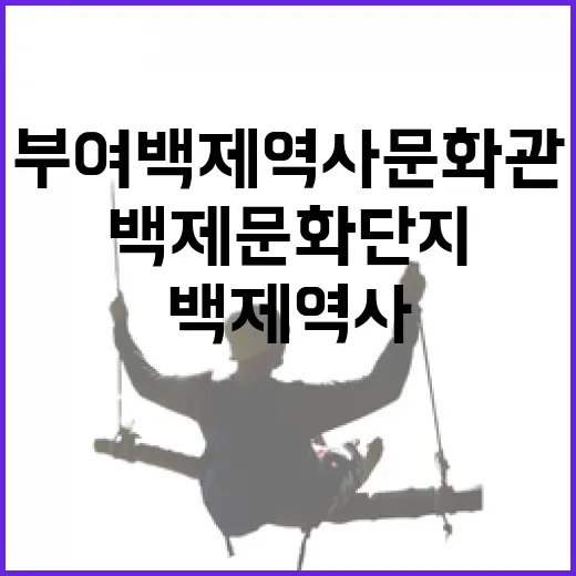 부여 백제역사문화관, 백제문화단지의 역사 보물창고