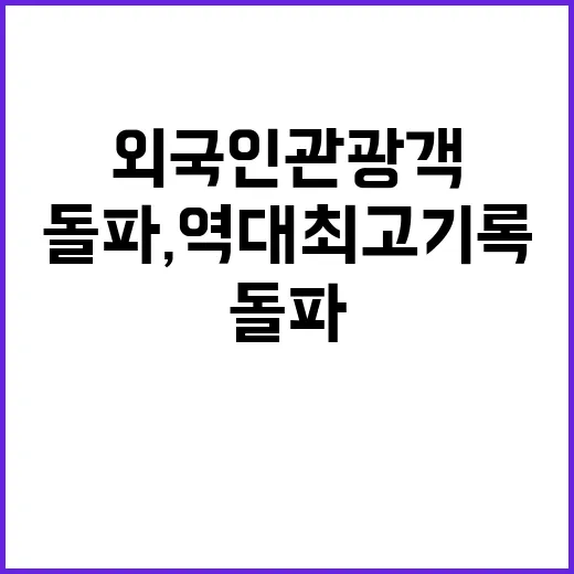외국인 관광객 18…