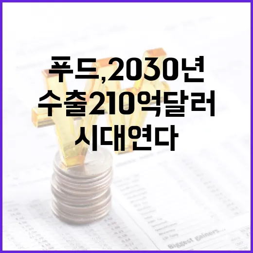 K-푸드, 2030년 수출 210억 달러 시대 연다