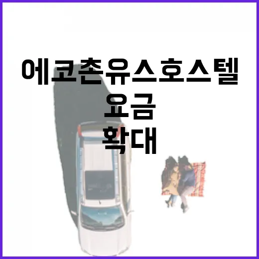 에코촌 유스호스텔 요금 인하와 감면 확대